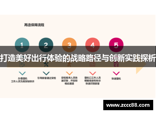 打造美好出行体验的战略路径与创新实践探析