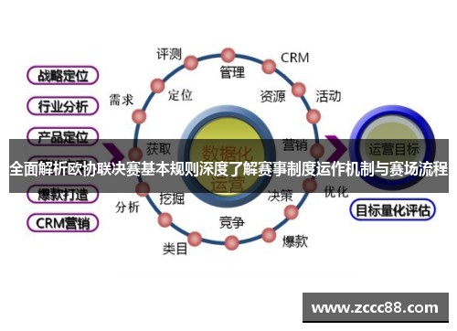 全面解析欧协联决赛基本规则深度了解赛事制度运作机制与赛场流程 全面解析欧协联决赛基本规则深度了解赛事制度运作机制与赛场流程