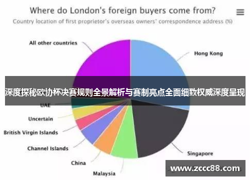 深度探秘欧协杯决赛规则全景解析与赛制亮点全面细致权威深度呈现